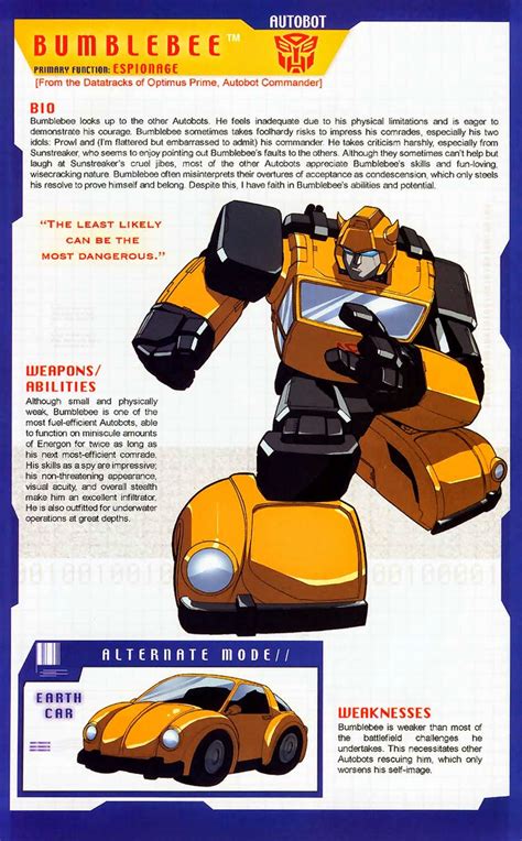 Transformer of the Day: Bumblebee