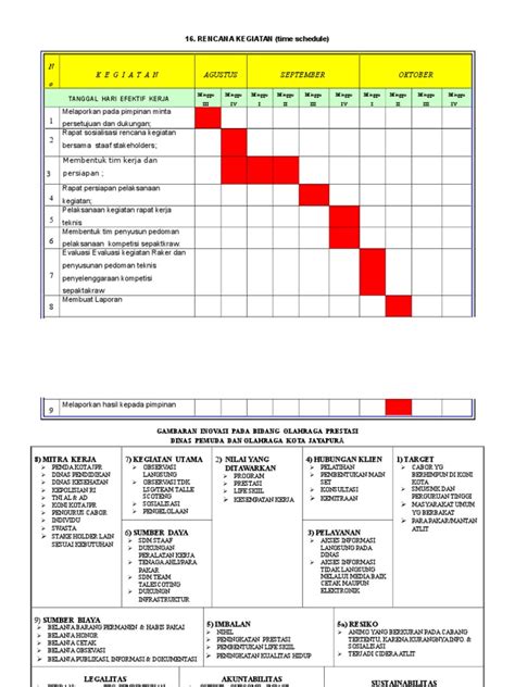 Detail Contoh Time Schedule Proyek Koleksi Nomer 16