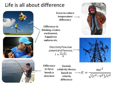 Fundamental Principles of Convective Heat Transfer Governing equations 