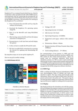 Irjet Rfid Based Shop Billing Machine Using Raspberry Pi Pdf