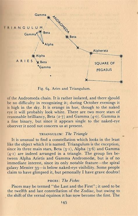 Naked Eye Astronomy The Complete Guide To Astronomy Withou Flickr