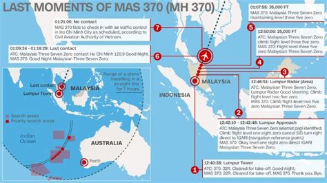 Frustración Y Optimismo A Un Año De La Desaparición Del Vuelo Mh370 Cnn