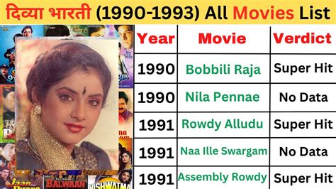 Divya Bharti All Movies List I Divya Bharti Hit And Flop Movies I Divya