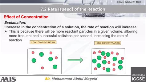 7 2 Chemical Reactions Factors Affecting Rate Of Chemical Reaction Ppt