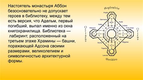 Умберто Эко «Имя Розы» - презентация онлайн