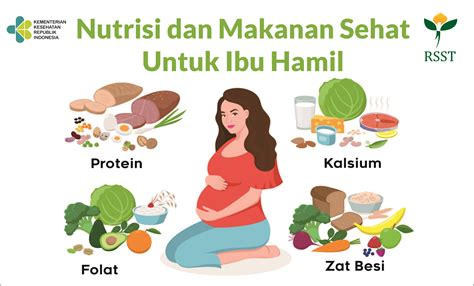 Nutrisi Dan Makanan Sehat Untuk Ibu Hamil Rsup Dr Soeradji Tirtonegoro