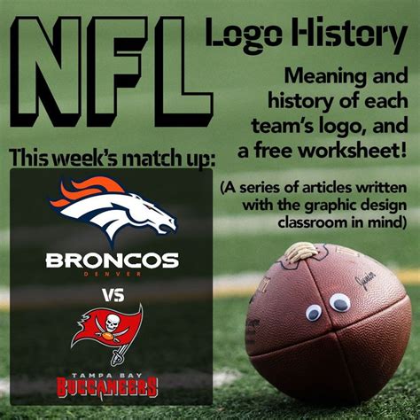 Here's this week's blog post all about the History of NFL logos. This ...