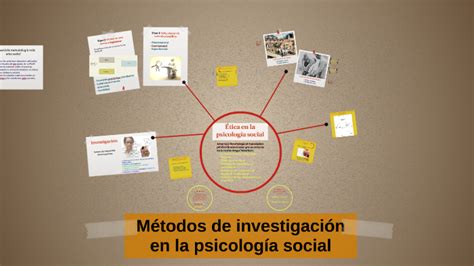 Métodos De Investigación En La Psicología Social By Erika Janos On Prezi