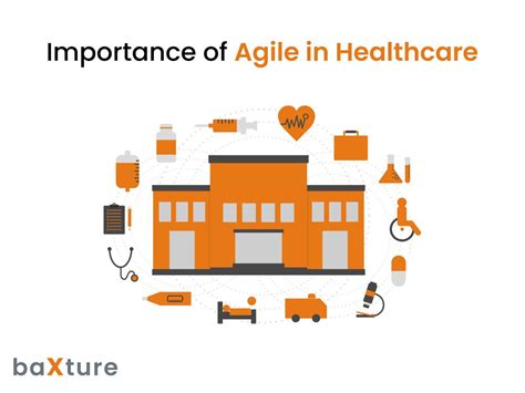 Agile In Healthcare Importance Benefits And More