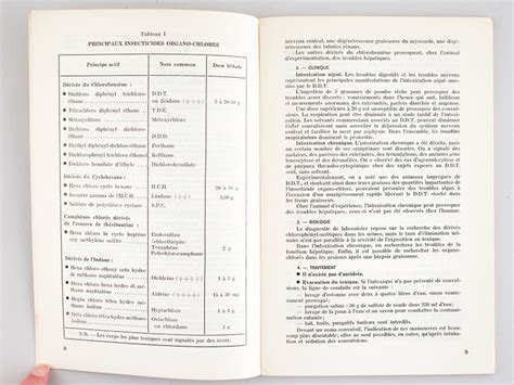 Synthèses cliniques Les Intoxications aiguës Lot de 6 Volumes N 33