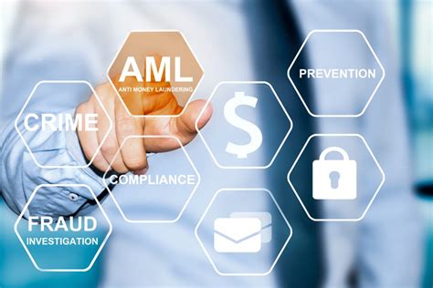 AML Compliance PYMNTS