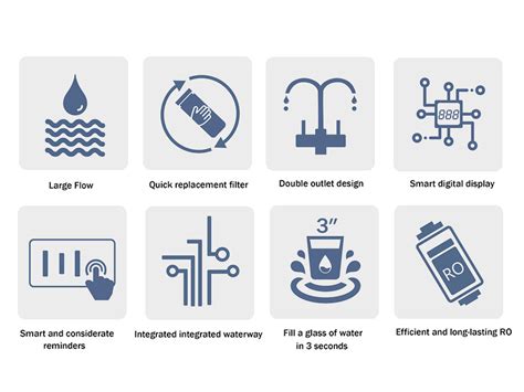 Aw Rg R Series Mineral Type Instant Hot Under Sink Water Purifier Can Be Added Manufacturers