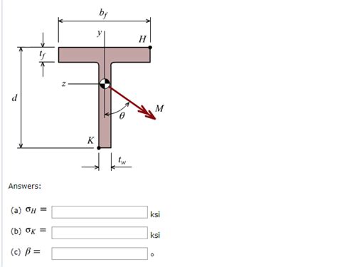 Solved The Moment Acting On The Cross Section Of The T Beam Chegg