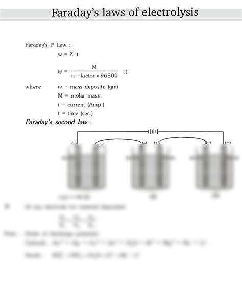 Solution Faraday S Law Of Electrolysis Studypool