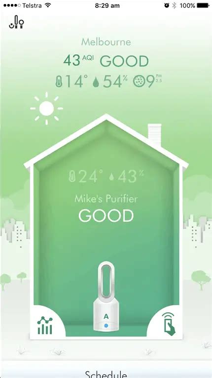Dyson Pure Hot Cool Link Purifier Review A Fan A Heater And An Air Purifier