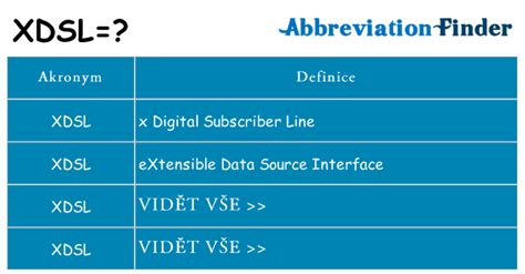 Co znamená XDSL?