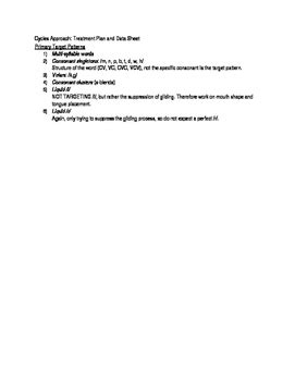 Cycles Approach Treatment Plan And Data Sheet By Big Sky Therapy