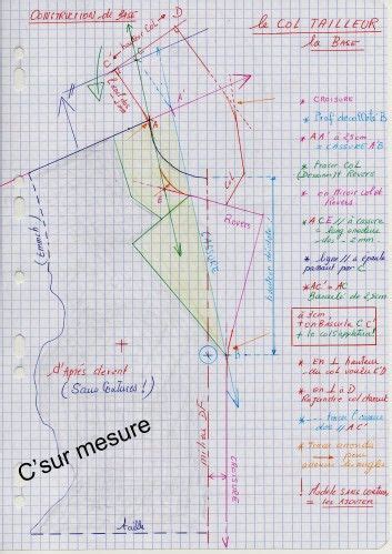 F 15 Tracé du Col Tailleur de Base C sur Mesure Couture cols