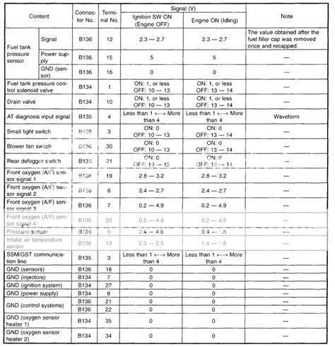 Wiring Safc Ii Help Nasioc