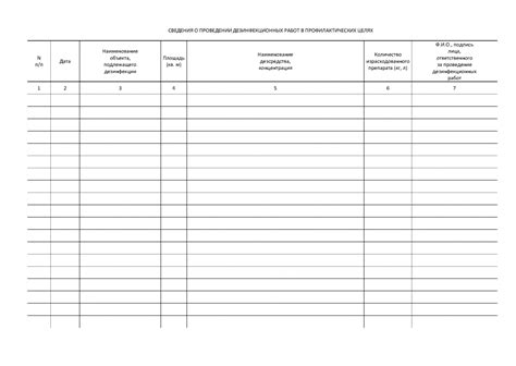 Журнал учета расхода дезсредств