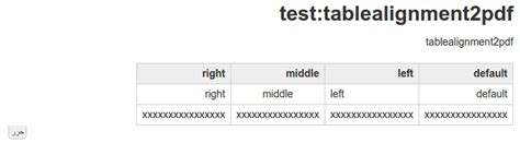 Table Alignment Rtl Support Issue Dokuwiki Dokuwiki Github