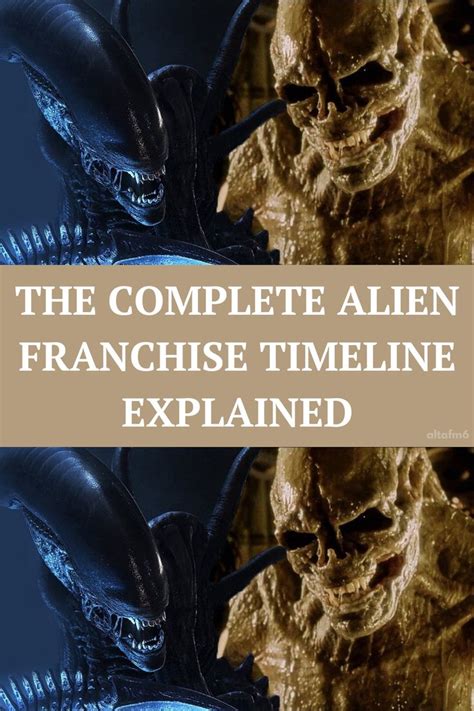 The Complete Alien Franchise Timeline Explained | Timeline movie ...