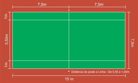 Tamanhos E Medidas Das Quadras Esportivas Altipisos