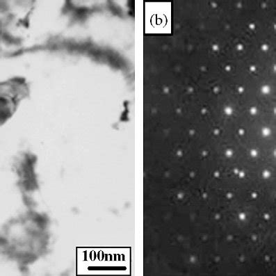 Tem Micrograph Showing Rod Like Phases Of Al Fe Observed In The