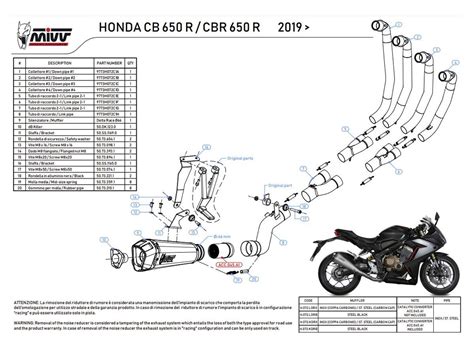 H Ldrx Scarico Completo Mivv Sport Delta Race Inox Carbonio Honda