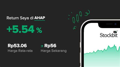 Saham Ahap Pt Asuransi Harta Aman Pratama Tbk Stockbit