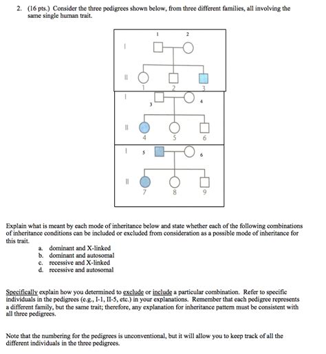 Solved 2 16 Pts Consider The Three Pedigrees Shown