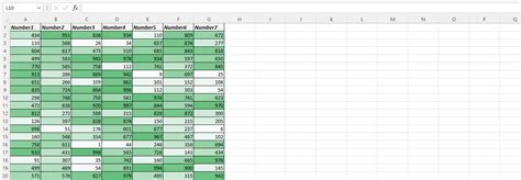 How To Add Color Scale Conditional Formatting In Excel