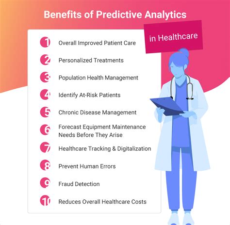 Predictive Analytics In Healthcare Reveal