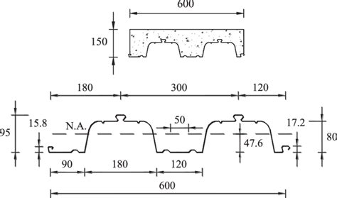 Cross Sectional Dimensions Of Composite Slabs And Steel Decking Profile