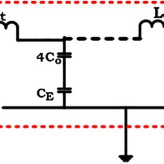 Equivalent Single Conductor Model Of Isolated SWCNT SWCNT Single