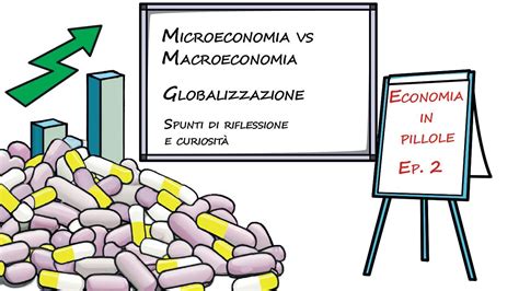 Economia In Pillole Ep 2 Microecronomia Macroeconomia E