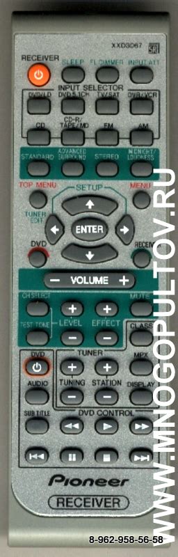 Купить пульт PIONEER XXD3067 для ресивера Pioneer, пульт купить ...