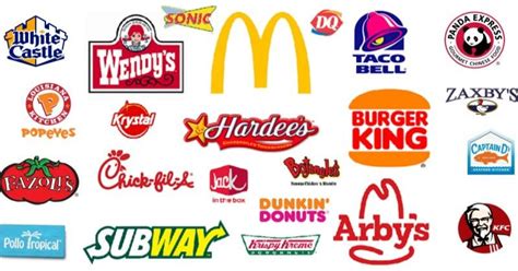 Take stock of the most popular fast food chains in the U.S. in 2021 ...