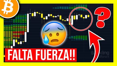 🚨 ¡bitcoin Se Queda Sin Tiempo Y No Muestra Fuerza 😭 AnÁlisis De