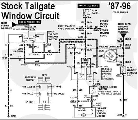 Bronco Ii Wiring Diagrams