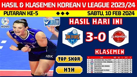 Ibk Altos Bantai Ai Peppers Hasil Liga Voli Putri Korea Hari Ini