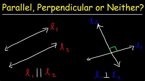 Here’s A Quick Way To Solve A Info About How To Tell If Two Lines Are Perpendicular Unfuture38