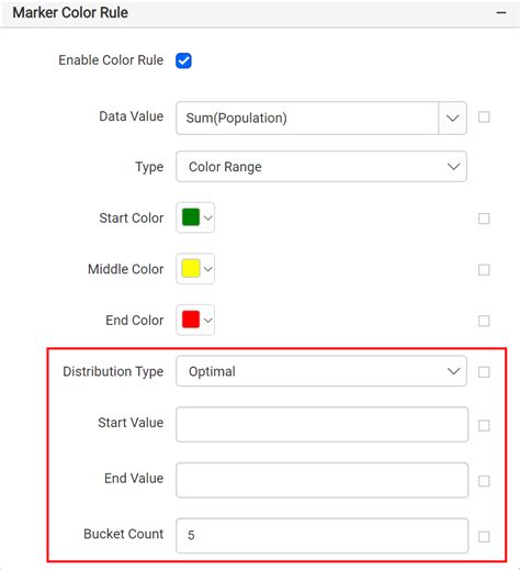 Custom Distribution Marker Bold Reports Blazor