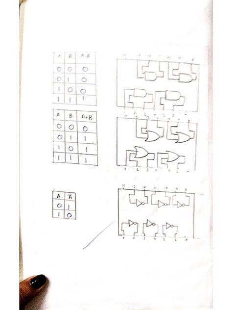 Fundamentals of Computer System Design | PDF