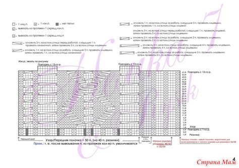 Жакет мужской на молнии - Вязание - Страна Мам