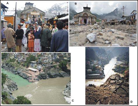 (a) Large number of pilgrims in front of Kedarnath temple; (b)... | Download Scientific Diagram