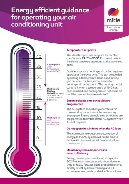 Energy efficient guidance for operating your AC unit | PDF