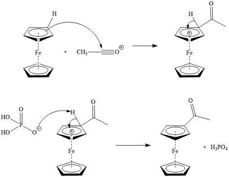 Friedel Crafts Acylation Of Ferrocene Mechanism