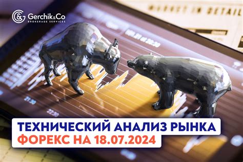 Технический анализ рынка Форекс с Gerchik & Co