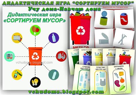 Экологическая игра "СОРТИРУЕМ МУСОР"